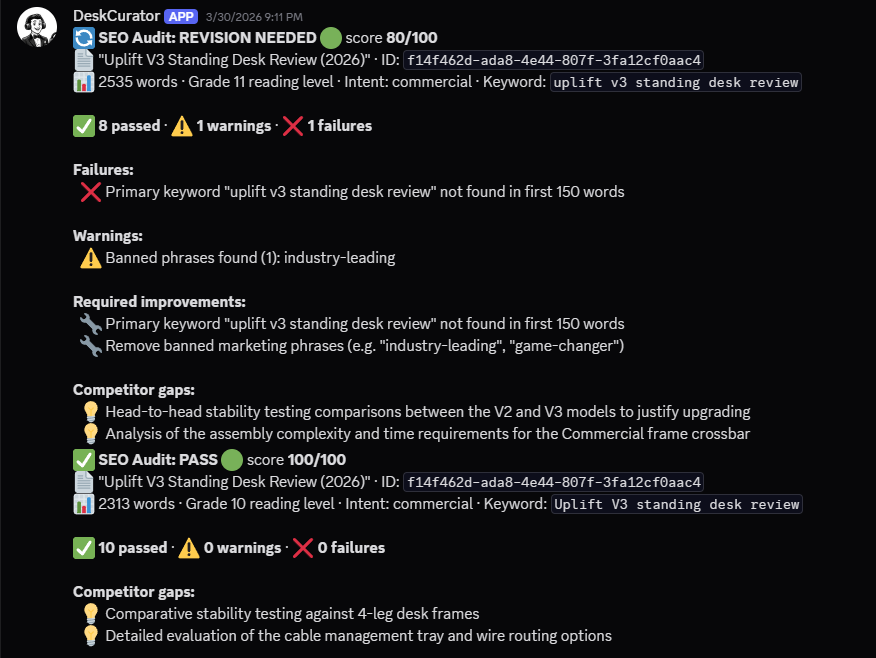 SEO audit showing score improvement from 80 to 100 after automated optimization